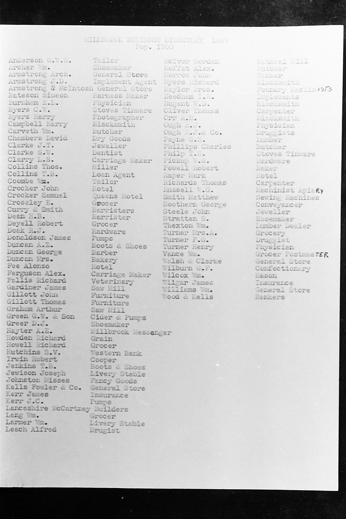 Millbrook Directory, 1887